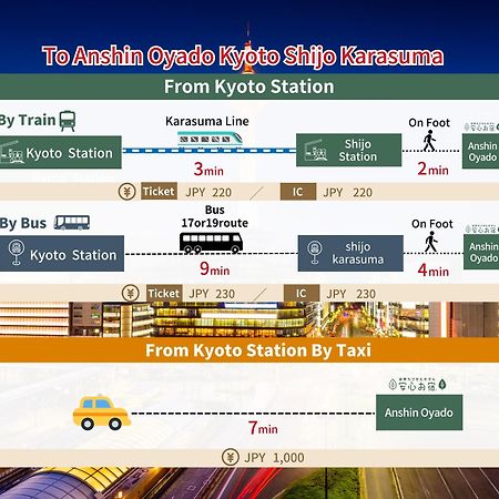 Capsule Hotel Anshin Oyado Premium Resort Kyoto Shijo Karasuma Kültér fotó